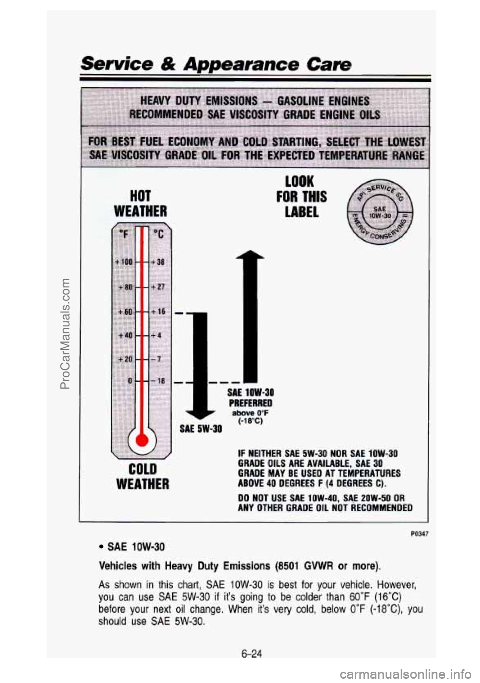GMC SIERRA 1993 Owners Manual Service & Appearance Care
HOT
WEATHER LOOK FOR THIS
LABEL
SAE 5W-30
SAE 1OW-30
PREFERRED
above 0°F (-18°C)
IF NEITHER
SAE 5W-30 NOR SAE 1OW-30
GRADE
OILS ARE AVAILABLE, SAE 30
GRADE GMC SIERRA 1993 Owners Manual Service & Appearance Care
HOT
WEATHER LOOK FOR THIS
LABEL
SAE 5W-30
SAE 1OW-30
PREFERRED
above 0°F (-18°C)
IF NEITHER
SAE 5W-30 NOR SAE 1OW-30
GRADE
OILS ARE AVAILABLE, SAE 30
GRADE
