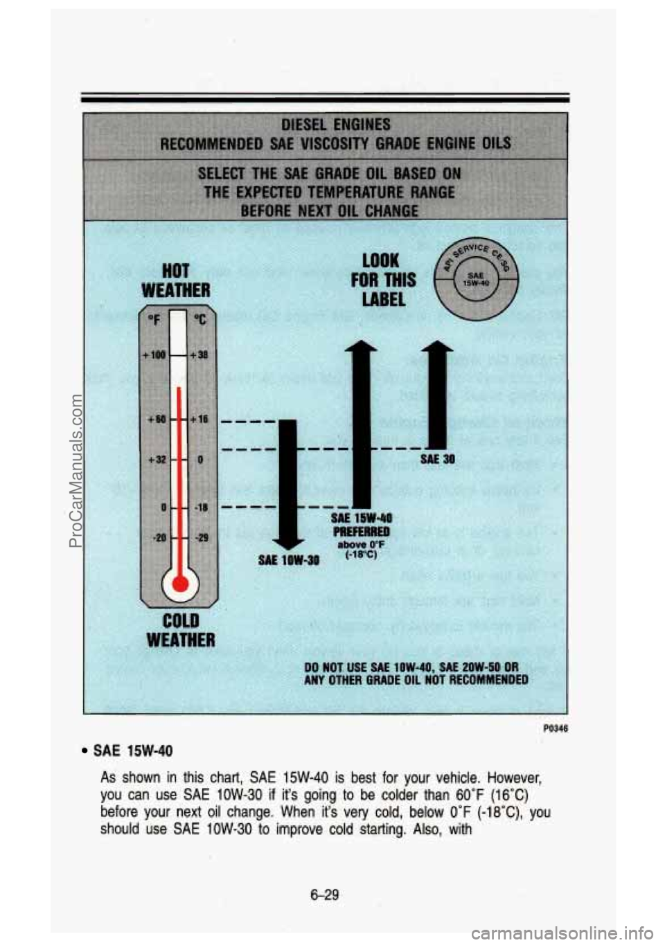 GMC SIERRA 1993 Owners Manual LOOK
FOR THIS
LABEL
PO346
SAE 15W-40
AS shown in this chart, SAE 15W-40 is best for your vehicle. How\
ever,
you can use SAE 1OW-30 if
its going to be colder than 60°F (1 6 GMC SIERRA 1993 Owners Manual LOOK
FOR THIS
LABEL
PO346
SAE 15W-40
AS shown in this chart, SAE 15W-40 is best for your vehicle. How\
ever,
you can use SAE 1OW-30 if
its going to be colder than 60°F (1 6