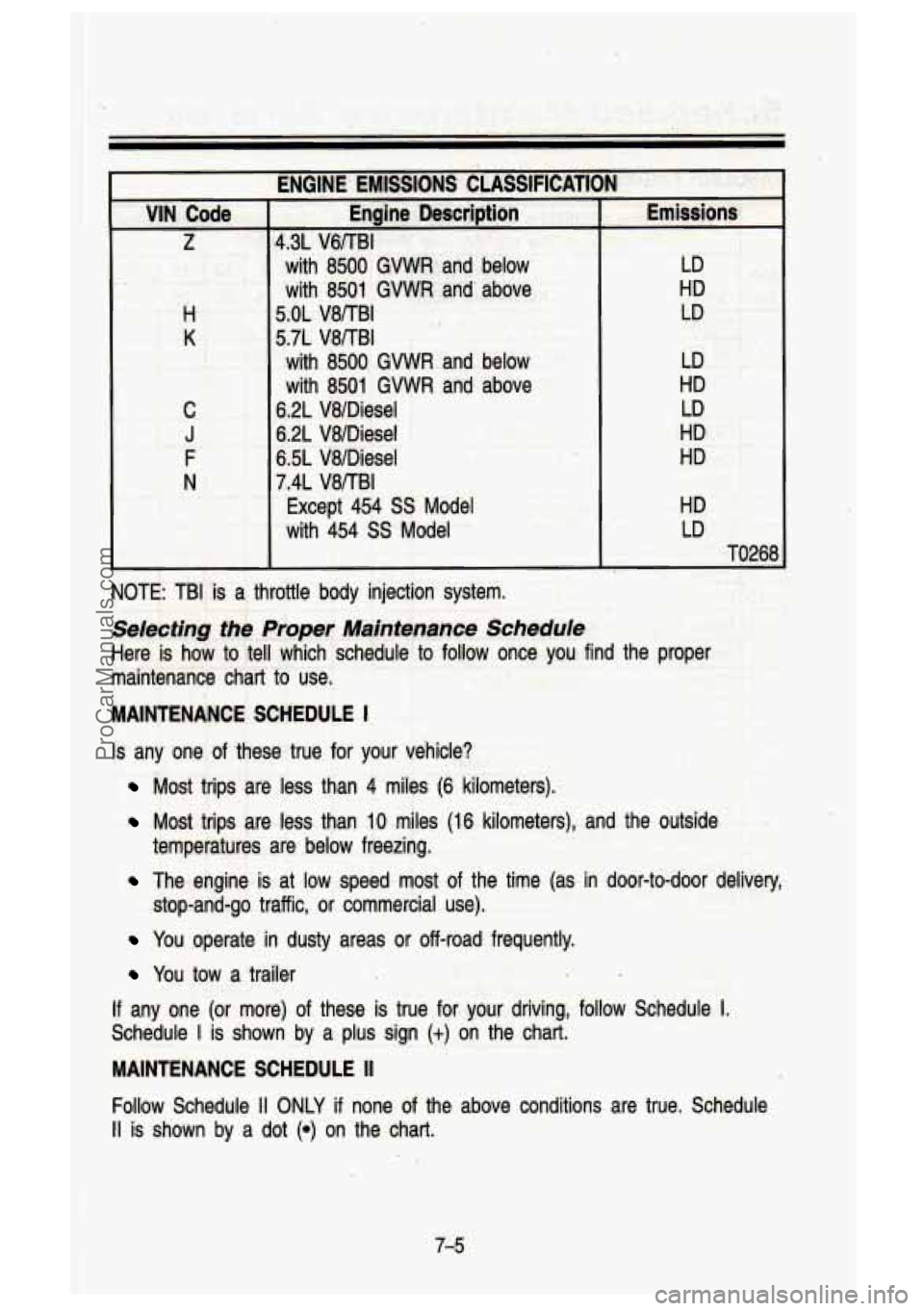 GMC SIERRA 1993 Owners Manual VIN Code
Z
H
K
C
J
F
N
~~~
Engine Description
with 8500 GVWR and below 7~ ! .-
with 8501 GWVR and above
4.3L V6/TBI
5.0L V8/TBI
5.7L V8/TBI
with 8500 GVWR and belowk=
*&$
wi GMC SIERRA 1993 Owners Manual VIN Code
Z
H
K
C
J
F
N
~~~
Engine Description
with 8500 GVWR and below 7~ ! .-
with 8501 GWVR and above
4.3L V6/TBI
5.0L V8/TBI
5.7L V8/TBI
with 8500 GVWR and belowk=
*&$
wi