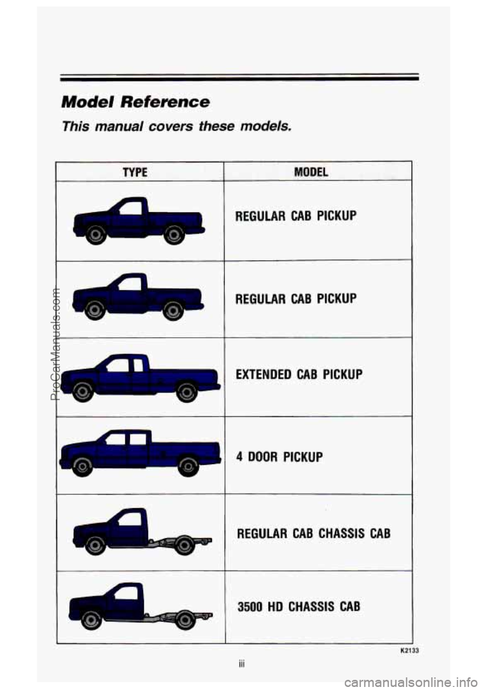 GMC SIERRA 1993  Owners Manual Model Reference 
This  manual covers these  models. 
TYPE 
REGULAR CAB PICKUP 
A 
c REGULAR  CAB PICKUP 
EXTENDED CAB PICKUP 
3 
4 DOOR  PICKUP 
REGULAR  CAB CHASSIS  CAB 
3500 HD CHASSIS  CAB 
K2133 