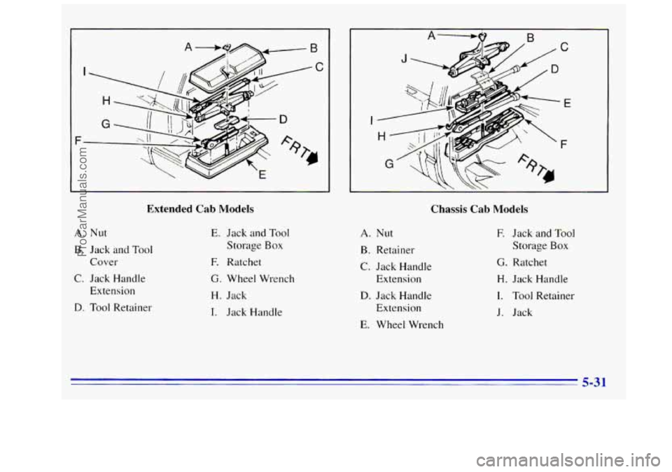 GMC SIERRA 1996 Owners Manual F
Extended Cab Models
A. Nut
B. Jack and Tool
Cover
C. Jack Handle Extension
D. Tool Retainer
E. Jack and Tool
Storage Box
E Ratchet
G. Wheel Wrench
H. Jack
I. Jack Handle
C
E
I
GMC SIERRA 1996 Owners Manual F
Extended Cab Models
A. Nut
B. Jack and Tool
Cover
C. Jack Handle Extension
D. Tool Retainer
E. Jack and Tool
Storage Box
E Ratchet
G. Wheel Wrench
H. Jack
I. Jack Handle
C
E
I