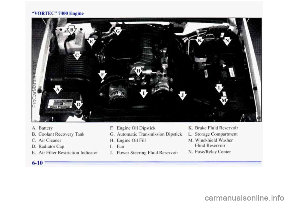 GMC SIERRA 1996 Owners Manual “VORTEC” 7400 Engine
I
A. Battery
B. Coolant Recovery Tank
C. Air Cleaner
D. Radiator Cap
E. Air Filter Restriction Indicator
E Engine Oil Dipstick K. Brake Fluid Reservoir
G. Automatic T GMC SIERRA 1996 Owners Manual “VORTEC” 7400 Engine
I
A. Battery
B. Coolant Recovery Tank
C. Air Cleaner
D. Radiator Cap
E. Air Filter Restriction Indicator
E Engine Oil Dipstick K. Brake Fluid Reservoir
G. Automatic T