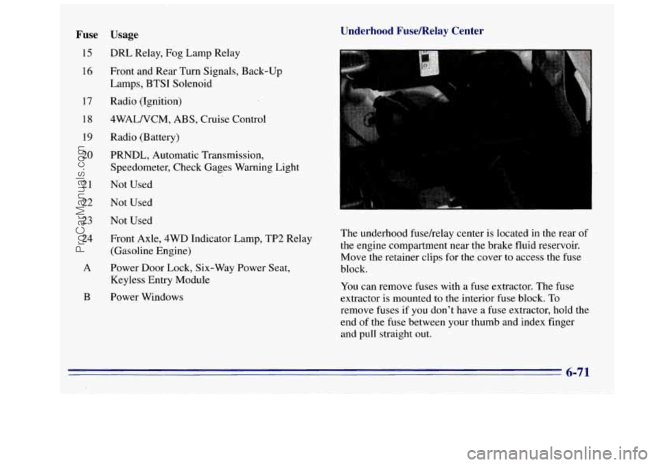 GMC SIERRA 1996 Owners Manual Fuse Usage
15 DRL Relay, Fog Lamp Relay
Underhood Fusemelay Center
16
17
18
19
20
21
22
23 24 Front and Rear Turn
Signals, Back-up
Lamps, BTSI Solenoid
Radio (Ignition)
4WALNCM, A GMC SIERRA 1996 Owners Manual Fuse Usage
15 DRL Relay, Fog Lamp Relay
Underhood Fusemelay Center
16
17
18
19
20
21
22
23 24 Front and Rear Turn
Signals, Back-up
Lamps, BTSI Solenoid
Radio (Ignition)
4WALNCM, A