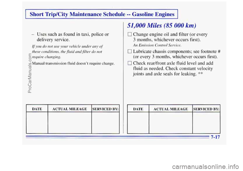 GMC SIERRA 1996 Owners Manual I Short Trip/City Maintenance Schedule -- Gasoline Engines I
Manual transmission fluid doesnt require change.
I DATE I ACTUALMILEAGE
SERVICED BY I
51,000 Miles (85 000 km)
0 Change engine GMC SIERRA 1996 Owners Manual I Short Trip/City Maintenance Schedule -- Gasoline Engines I
Manual transmission fluid doesnt require change.
I DATE I ACTUALMILEAGE
SERVICED BY I
51,000 Miles (85 000 km)
0 Change engine