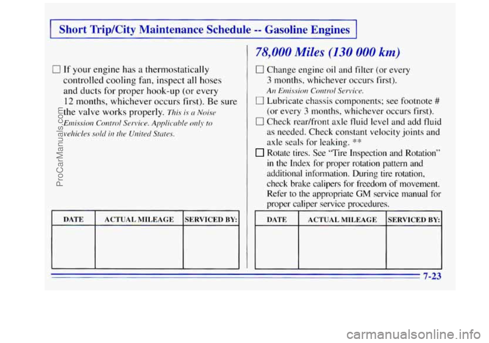 GMC SIERRA 1996 Owners Manual I Short Trip/City Maintenance Schedule -- Gasoline Engines I
0 If your engine has a thermostatically
controlled
cooling fan, inspect all hoses
and ducts for proper hook-up (or every
12 GMC SIERRA 1996 Owners Manual I Short Trip/City Maintenance Schedule -- Gasoline Engines I
0 If your engine has a thermostatically
controlled
cooling fan, inspect all hoses
and ducts for proper hook-up (or every
12