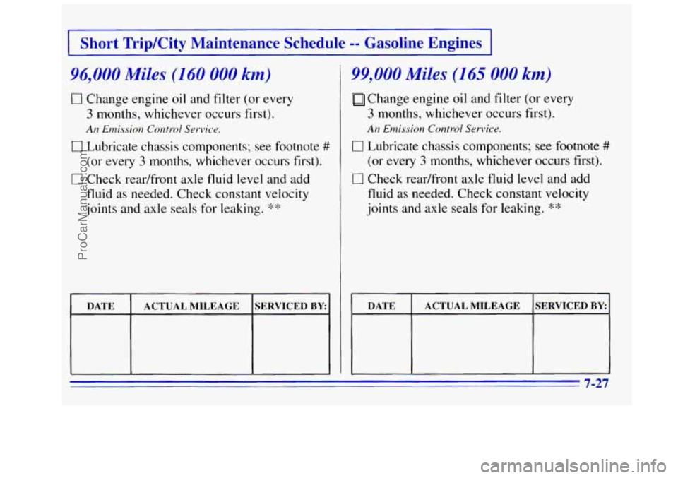 GMC SIERRA 1996 Owners Manual Short Trip/City Maintenance Schedule -- Gasoline Engines
96?000 Miles (160 000 km)
0 Change engine oil and filter (or every
3 months, whichever occurs first).
An Ernissiorz Control Serv GMC SIERRA 1996 Owners Manual Short Trip/City Maintenance Schedule -- Gasoline Engines
96?000 Miles (160 000 km)
0 Change engine oil and filter (or every
3 months, whichever occurs first).
An Ernissiorz Control Serv
