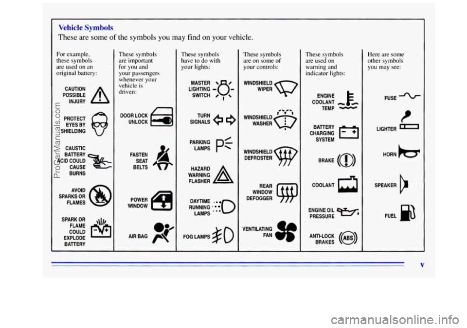 GMC SIERRA 1996 Owners Manual Vehicle Symbols
These are some of the symbols you may find on your vehicle.
For example,
these symbols
are used on an
original battery:
POSSIBLE A
CAUTION
INJURY
PROTECT EYES BY
S GMC SIERRA 1996 Owners Manual Vehicle Symbols
These are some of the symbols you may find on your vehicle.
For example,
these symbols
are used on an
original battery:
POSSIBLE A
CAUTION
INJURY
PROTECT EYES BY
S