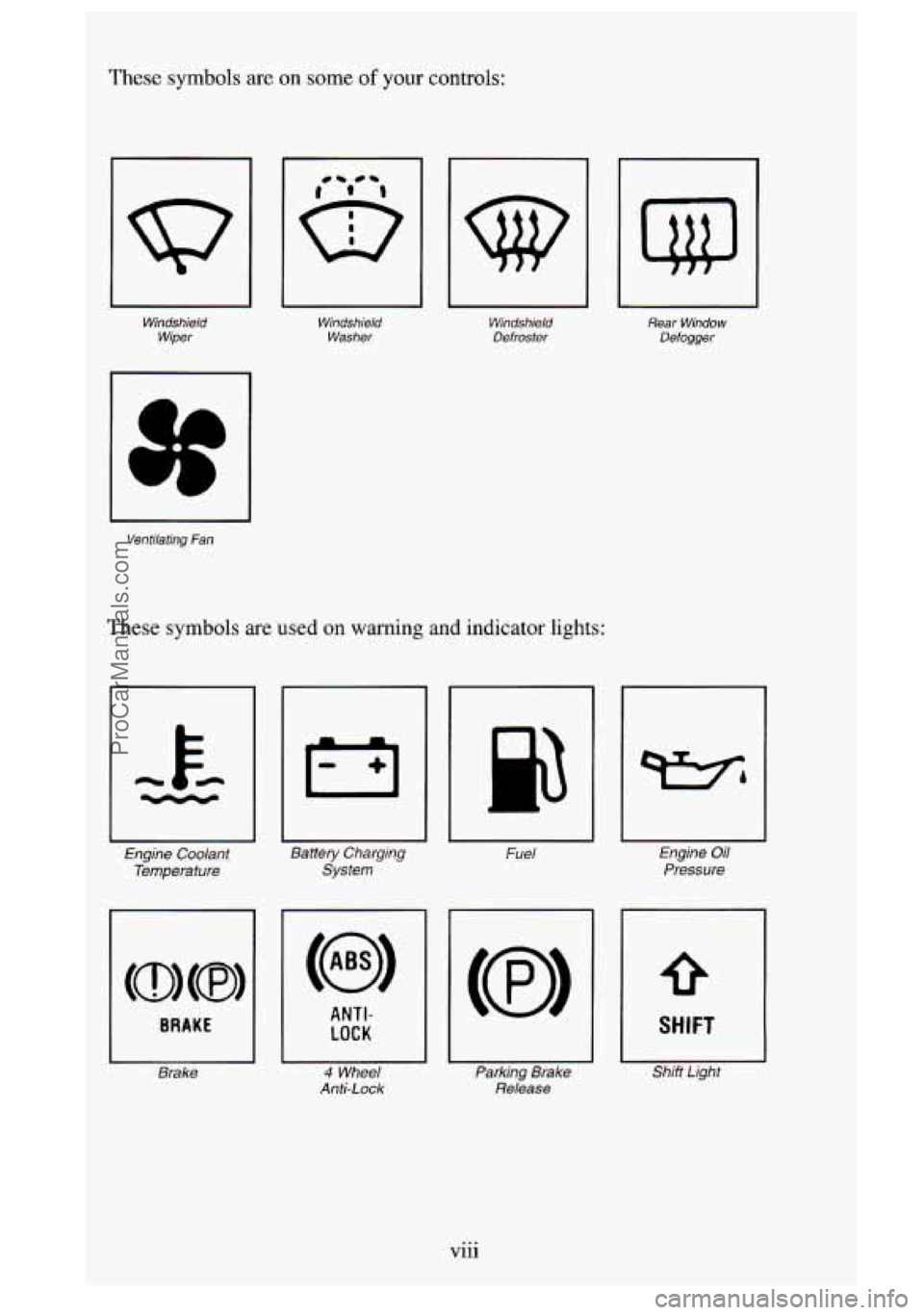 GMC SIERRA 1995  Owners Manual These symbols are on some of your controls: 
uu 
Windshield Wiper  Windshield 
Washer 
I I 
Windshield Defroster 
Ventilating Fan 
These symbols are used on  warning and  indicator lights: 
Engine  Co