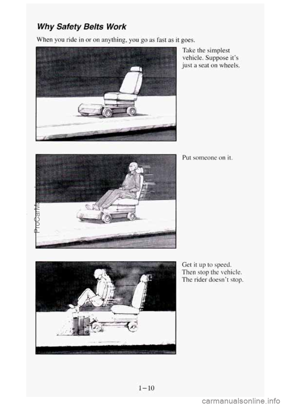 GMC SIERRA 1995 Owners Manual Why Safety Belts Work
When you ride in or on anything, you go as fast as it goes.
Put someone
on it.
Get it up to speed.
Then stop the vehicle.
.......... ..-......... -. ,. .... I,
The ride GMC SIERRA 1995 Owners Manual Why Safety Belts Work
When you ride in or on anything, you go as fast as it goes.
Put someone
on it.
Get it up to speed.
Then stop the vehicle.
.......... ..-......... -. ,. .... I,
The ride