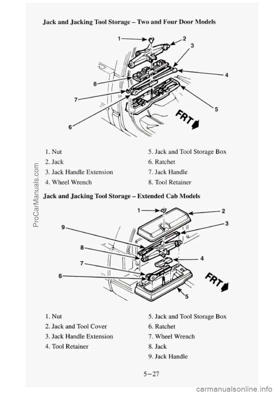 GMC SIERRA 1995  Owners Manual Jack  and  Jacking Tool Storage - Two and  Four Door Models 
1. Nut 
2. Jack 
3. Jack  Handle  Extension 
4. Wheel Wrench 
5. Jack and Tool Storage Box 
6. Ratchet 
7. Jack  Handle 
8. Tool Retainer 
