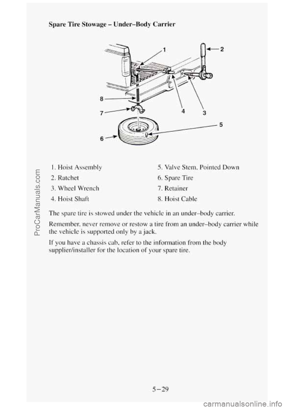 GMC SIERRA 1995  Owners Manual Spare  Tire  Stowage - Under-Body  Carrier 
I. Hoist Assembly 
2. Ratchet 
3. Wheel Wrench 
4. Hoist Shaft 
5. Valve Stem,  Pointed Down 
6. Spare  Tire 
7. Retainer 
8. Hoist Cable 
The  spare  tire 