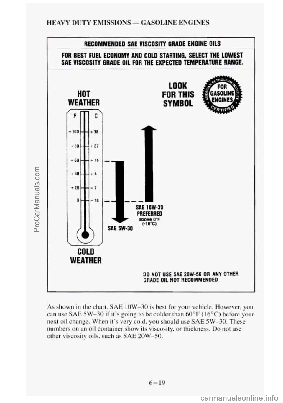 GMC SIERRA 1995 Owners Manual HEAVY DUTY EMISSIONS - GASOLINE ENGINES
RECOMMENDED SAE VISCOSITY GRADE ENGINE OILS ~ ~ ~~~
FOR BEST FUEL ECONOMY AND COLD STARTING, SELECT
THE LOWEST
SAE
VISCOSITY GRADE OIL FOR THE EXPEC GMC SIERRA 1995 Owners Manual HEAVY DUTY EMISSIONS - GASOLINE ENGINES
RECOMMENDED SAE VISCOSITY GRADE ENGINE OILS ~ ~ ~~~
FOR BEST FUEL ECONOMY AND COLD STARTING, SELECT
THE LOWEST
SAE
VISCOSITY GRADE OIL FOR THE EXPEC