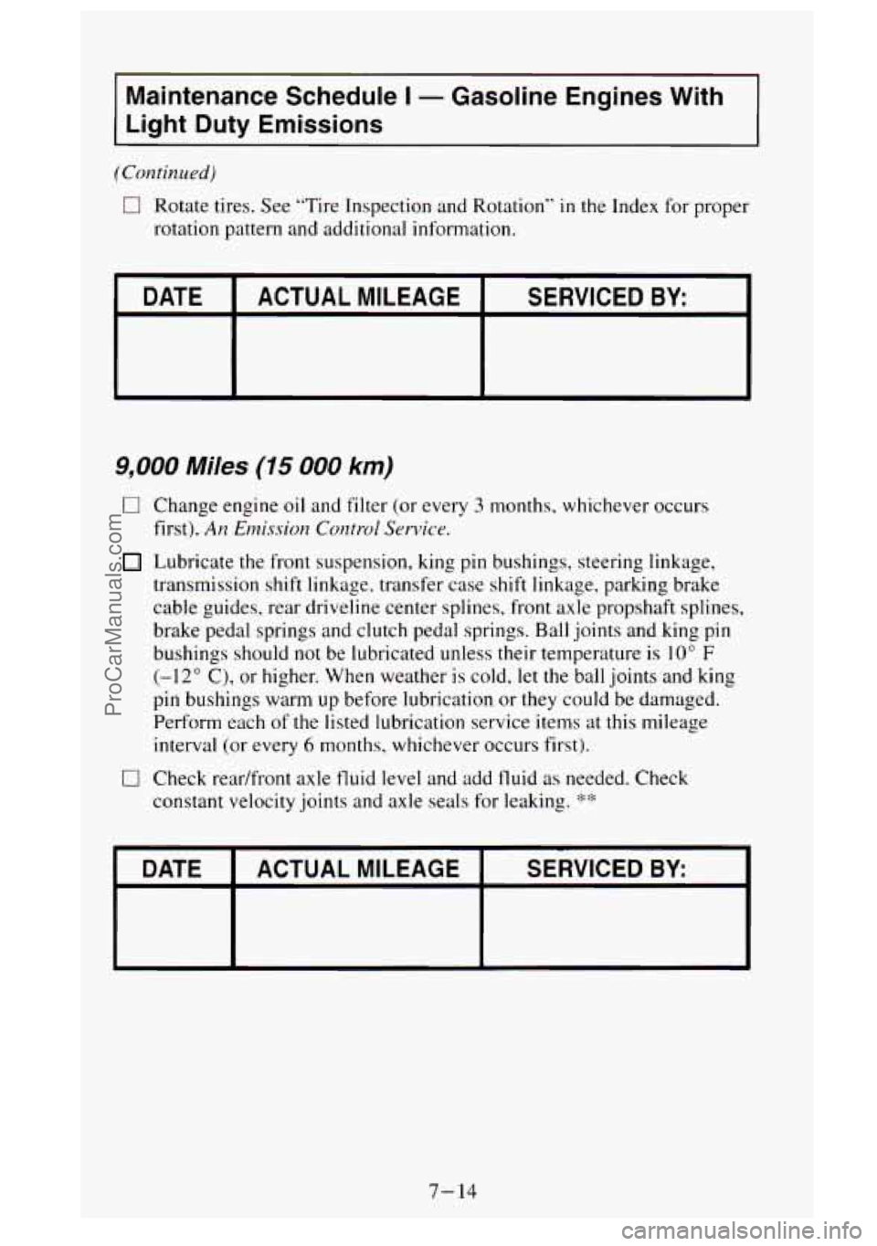 GMC SIERRA 1995 Owners Manual Maintenance Schedule I - Gasoline Engines With
Light
Duty Emissions ~~~~ ~~ ~ ~
(Continued)
0 Rotate tires. See "Tire Inspection and Rotation" in the Index for proper
rotation pattern a GMC SIERRA 1995 Owners Manual Maintenance Schedule I - Gasoline Engines With
Light
Duty Emissions ~~~~ ~~ ~ ~
(Continued)
0 Rotate tires. See "Tire Inspection and Rotation" in the Index for proper
rotation pattern a