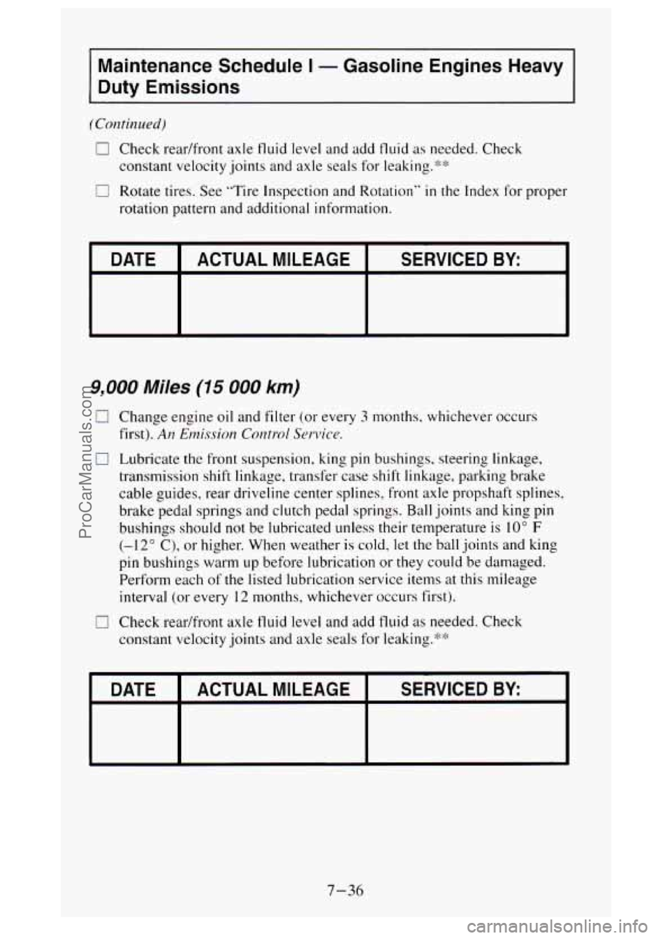 GMC SIERRA 1995 Owners Manual Maintenance Schedule I - Gasoline Engines Heavy
Duty Emissions
(Continued)
0 Check rear/front axle tluid level and add fluid as needed. Check
constant velocity joints and axle seals for GMC SIERRA 1995 Owners Manual Maintenance Schedule I - Gasoline Engines Heavy
Duty Emissions
(Continued)
0 Check rear/front axle tluid level and add fluid as needed. Check
constant velocity joints and axle seals for