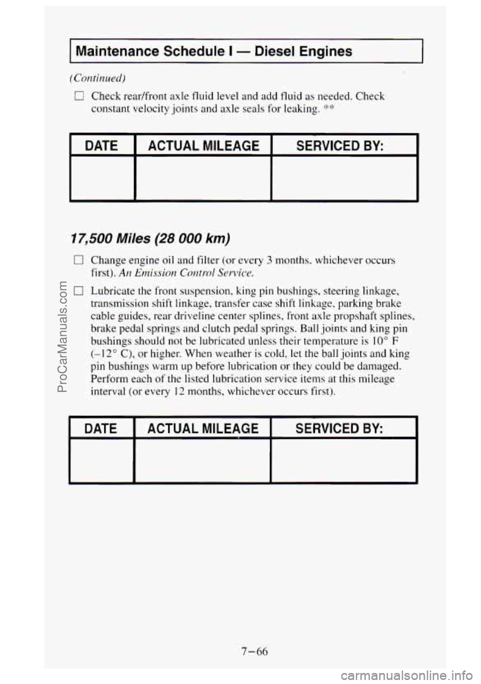 GMC SIERRA 1995 Owners Manual I Maintenance Schedule I - Diesel Engines I
(Continued)
0 Check readfront axle fluid level and add fluid as needed. Check
constant velocity joints and axle seals for leaking.
k*
DATE
SER GMC SIERRA 1995 Owners Manual I Maintenance Schedule I - Diesel Engines I
(Continued)
0 Check readfront axle fluid level and add fluid as needed. Check
constant velocity joints and axle seals for leaking.
k*
DATE
SER