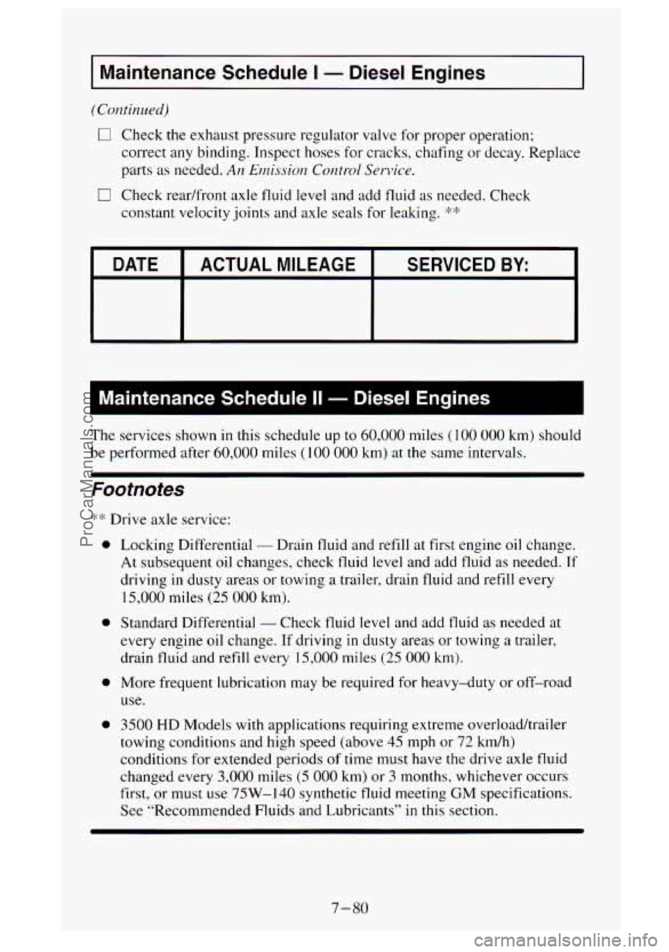 GMC SIERRA 1995 Owners Manual I Maintenance Schedule I - Diesel Engines I
0 Check the exhaust pressure regulator valve for proper operation;
correct any binding. Inspect hoses for cracks, chafing or decay. Replace
par GMC SIERRA 1995 Owners Manual I Maintenance Schedule I - Diesel Engines I
0 Check the exhaust pressure regulator valve for proper operation;
correct any binding. Inspect hoses for cracks, chafing or decay. Replace
par