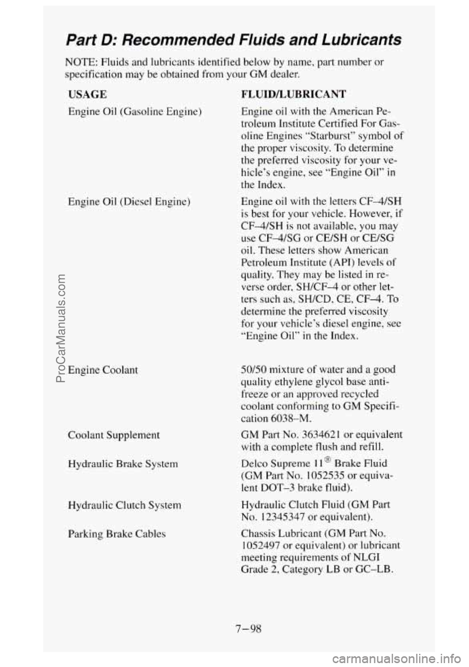 GMC SIERRA 1995 Owners Manual Part D: necommended Fluids and Lubricants
NOTE: Fluids and lubricants identified below by name, part number or
specification may be obtained from your
GM dealer.
USAGE
Engine Oil (Gasoline GMC SIERRA 1995 Owners Manual Part D: necommended Fluids and Lubricants
NOTE: Fluids and lubricants identified below by name, part number or
specification may be obtained from your
GM dealer.
USAGE
Engine Oil (Gasoline