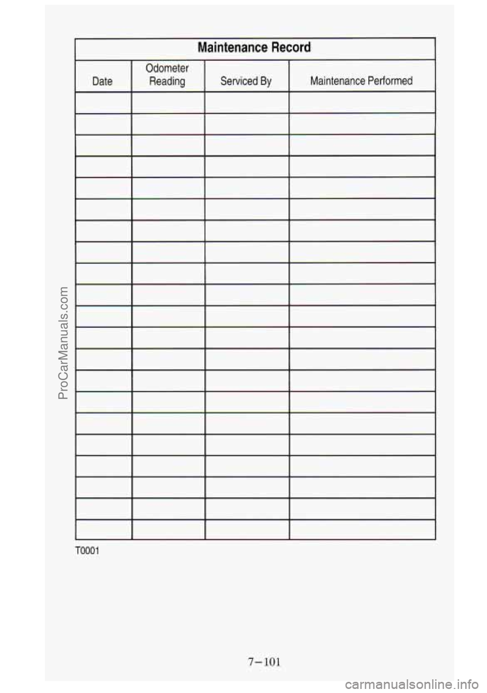 GMC SIERRA 1995 Owners Manual I Maintenance Record
7- 101
ProCarManuals.com GMC SIERRA 1995 Owners Manual I Maintenance Record
7- 101
ProCarManuals.com