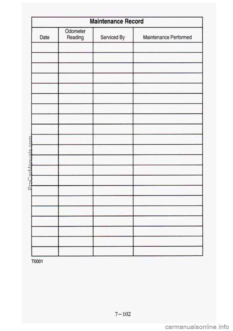 GMC SIERRA 1995 Owners Manual TO001
7- 102
ProCarManuals.com GMC SIERRA 1995 Owners Manual TO001
7- 102
ProCarManuals.com