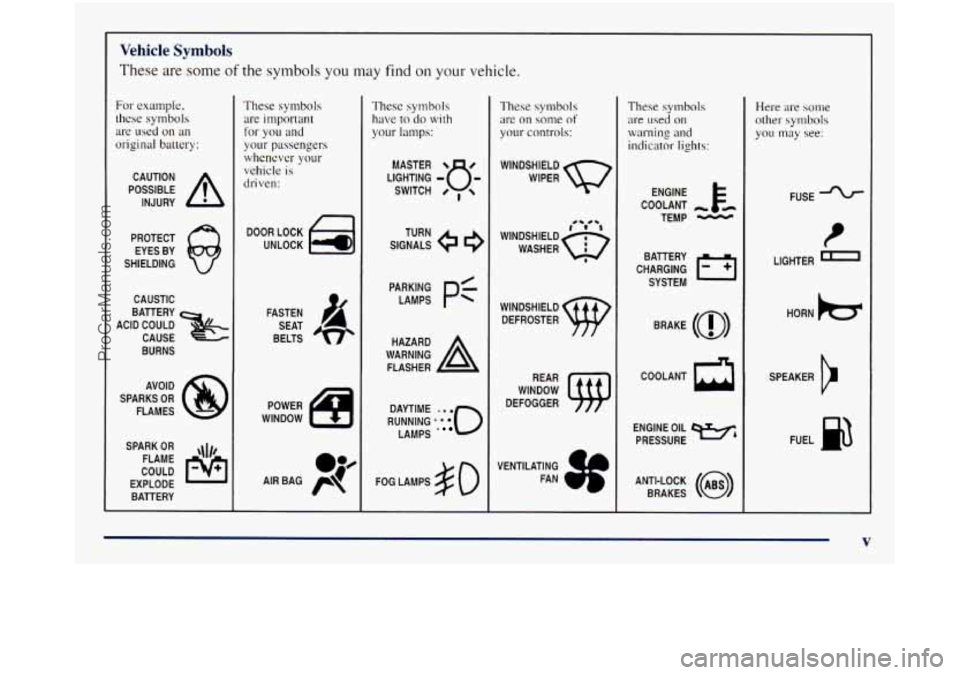 GMC SIERRA 1998 User Guide Vehicle Symbols 
These are some of the symbols you may find on your vehicle. 
For example. 
these  symbols  are  used 
on an 
originnl  battery: 
POSSIBLE A 
CAUTION 
INJURY 
PROTECT  EYES  BY 
SHIELD