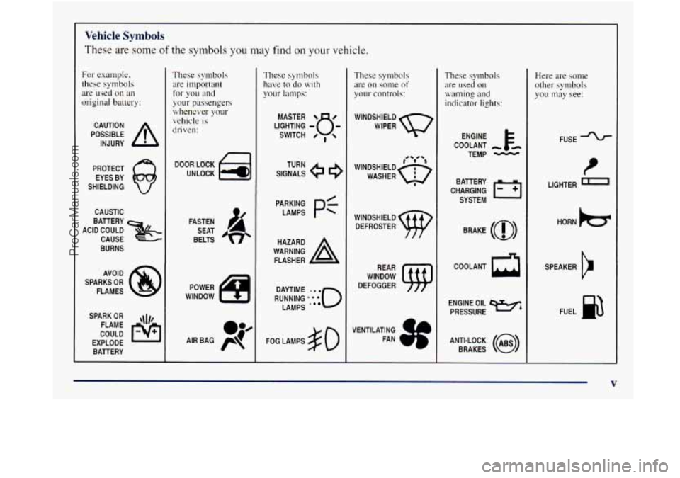 GMC SIERRA 1998 Owners Manual Vehicle Symbols
These are some of the symbols you may find on your vehicle.
For example.
these symbols are used
on an
originnl battery:
POSSIBLE A
CAUTION
INJURY
PROTECT EYES BY
SHIELD GMC SIERRA 1998 Owners Manual Vehicle Symbols
These are some of the symbols you may find on your vehicle.
For example.
these symbols are used
on an
originnl battery:
POSSIBLE A
CAUTION
INJURY
PROTECT EYES BY
SHIELD