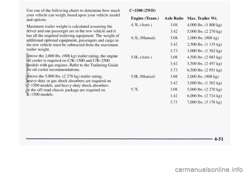 GMC SIERRA 1998 Owners Manual Use one of the following charts to determine how much
your vehicle can weigh, based upon your vehicle model
and options.
Maximum trailer weight is calculated assuming the
driver and one p GMC SIERRA 1998 Owners Manual Use one of the following charts to determine how much
your vehicle can weigh, based upon your vehicle model
and options.
Maximum trailer weight is calculated assuming the
driver and one p