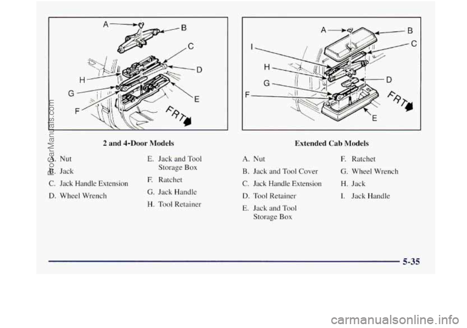GMC SIERRA 1998 Owners Manual G
2 and 4-DOOr Models
A. Nut
B. Jack
C. Jack Handle Extension
D. Wheel Wrench
E. Jack and Tool
Storage Box
E Ratchet
G. Jack Handle
H. Tool Retainer
I
F-
Extended Cab Models
A. Nut
B. GMC SIERRA 1998 Owners Manual G
2 and 4-DOOr Models
A. Nut
B. Jack
C. Jack Handle Extension
D. Wheel Wrench
E. Jack and Tool
Storage Box
E Ratchet
G. Jack Handle
H. Tool Retainer
I
F-
Extended Cab Models
A. Nut
B.