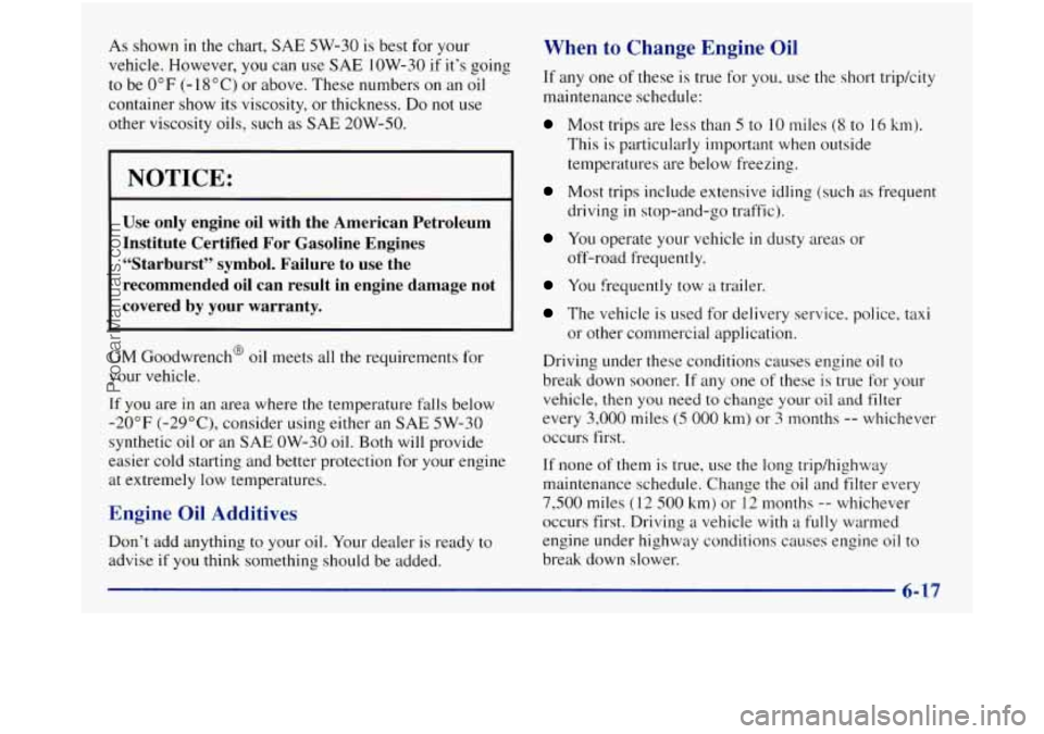 GMC SIERRA 1998 Owners Manual As shown in the chart, SAE 5W-30 is best for your
vehicle. However,
you can use SAE 1OW-30 if it’s going
to be
0°F (- 18 “C) or above. These numbers on an oil
container show
its GMC SIERRA 1998 Owners Manual As shown in the chart, SAE 5W-30 is best for your
vehicle. However,
you can use SAE 1OW-30 if it’s going
to be
0°F (- 18 “C) or above. These numbers on an oil
container show
its
