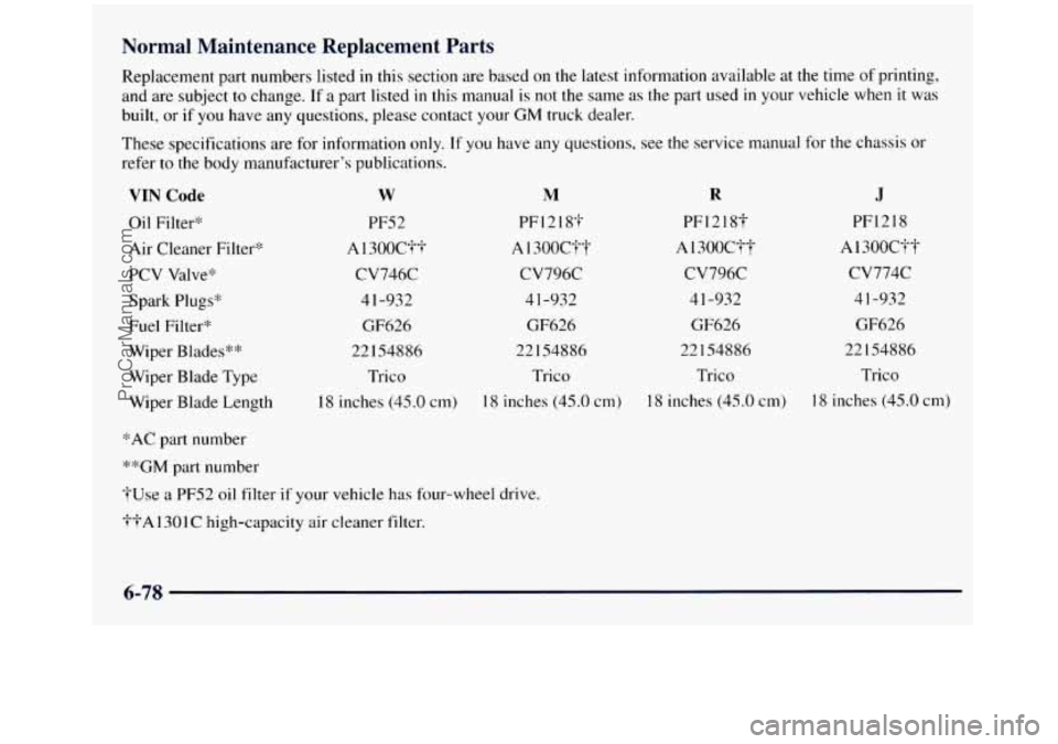 GMC SIERRA 1998 Owners Manual Normal Maintenance Replacement Parts
Replacement part numbers listed in this section are based on the latest information available at the time of printing,
and are subject to change. If a pa GMC SIERRA 1998 Owners Manual Normal Maintenance Replacement Parts
Replacement part numbers listed in this section are based on the latest information available at the time of printing,
and are subject to change. If a pa