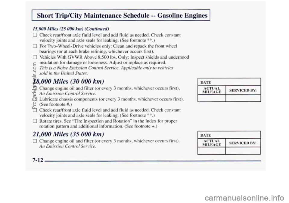 GMC SIERRA 1998 Owners Manual I Short Trip/City Maintenance Schedule -- Gasoline Engines I
15,000 Miles (25 000 km) (Continued)
0 Check rear/front axle fluid level and add fluid as needed. Check constant
0 For Two-Wheel GMC SIERRA 1998 Owners Manual I Short Trip/City Maintenance Schedule -- Gasoline Engines I
15,000 Miles (25 000 km) (Continued)
0 Check rear/front axle fluid level and add fluid as needed. Check constant
0 For Two-Wheel