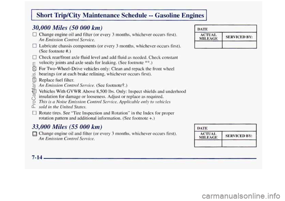 GMC SIERRA 1998 Owners Manual I Short TripKity Maintenance Schedule -- Gasoline Engines I
30,000 Miles (50 000 km)
0 Change engine oil and filter (or every 3 months, whichever occurs first).
An Emission Control Service. GMC SIERRA 1998 Owners Manual I Short TripKity Maintenance Schedule -- Gasoline Engines I
30,000 Miles (50 000 km)
0 Change engine oil and filter (or every 3 months, whichever occurs first).
An Emission Control Service.