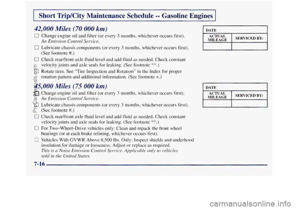 GMC SIERRA 1998 Owners Manual I Short TripKity Maintenance Schedule -- Gasoline Engines I
42,000 Miles (70 000 km)
0 Change engine oil and filter (or every 3 months, whichever occurs first).
0 Lubricate chassis components GMC SIERRA 1998 Owners Manual I Short TripKity Maintenance Schedule -- Gasoline Engines I
42,000 Miles (70 000 km)
0 Change engine oil and filter (or every 3 months, whichever occurs first).
0 Lubricate chassis components