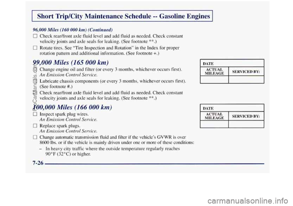 GMC SIERRA 1998 Owners Manual I Short Trip/City Maintenance Schedule -- Gasoline Engines I
96,000 Miles (160 000 km) (Continued)
0 Check readfront axle fluid level and add fluid as needed. Check constant
0 Rotate tires. See GMC SIERRA 1998 Owners Manual I Short Trip/City Maintenance Schedule -- Gasoline Engines I
96,000 Miles (160 000 km) (Continued)
0 Check readfront axle fluid level and add fluid as needed. Check constant
0 Rotate tires. See