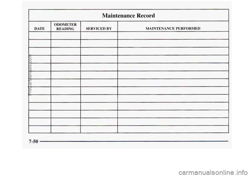GMC SIERRA 1998 Owners Manual Maintenance Record
ODOMETER
DATE READING SERVICED BY MAINTENANCE PERFORMED
7-50
ProCarManuals.com GMC SIERRA 1998 Owners Manual Maintenance Record
ODOMETER
DATE READING SERVICED BY MAINTENANCE PERFORMED
7-50
ProCarManuals.com