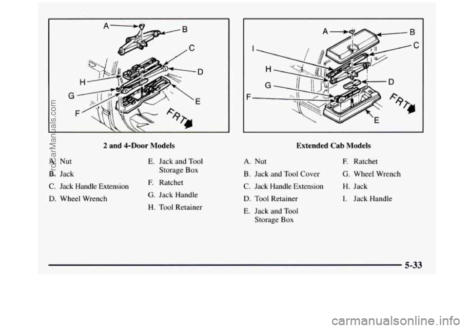 GMC SIERRA 1997 Owners Manual G
2 and &Door Models
A. Nut
B. Jack
C. Jack Handle Extension
D. Wheel Wrench E.
Jack and
Tool
Storage Box
E Ratchet
G. Jack Handle
H. Tool Retainer
A. Nut
B. Jack and Tool Cover
GMC SIERRA 1997 Owners Manual G
2 and &Door Models
A. Nut
B. Jack
C. Jack Handle Extension
D. Wheel Wrench E.
Jack and
Tool
Storage Box
E Ratchet
G. Jack Handle
H. Tool Retainer
A. Nut
B. Jack and Tool Cover