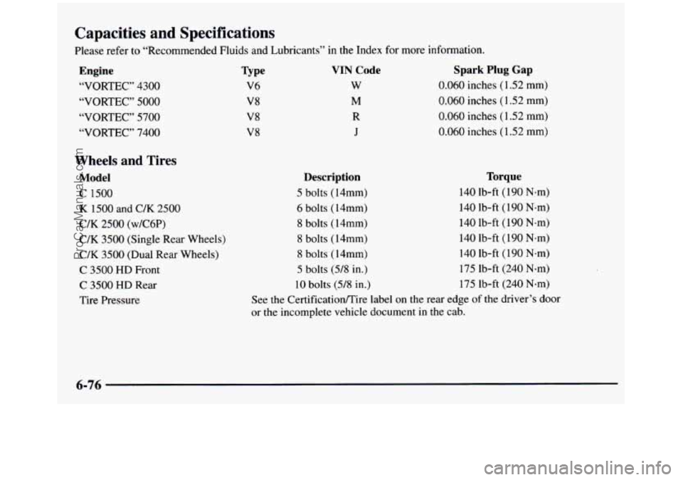 GMC SIERRA 1997  Owners Manual Capacities  and  Specifications 
Please  refer to “Recommended  Fluids  and  Lubricants” in the Index  for more  information. 
Engine  Type VIN Code Spark Plug Gap 
“VORTEC” 
4300 V6 W 0.060 i