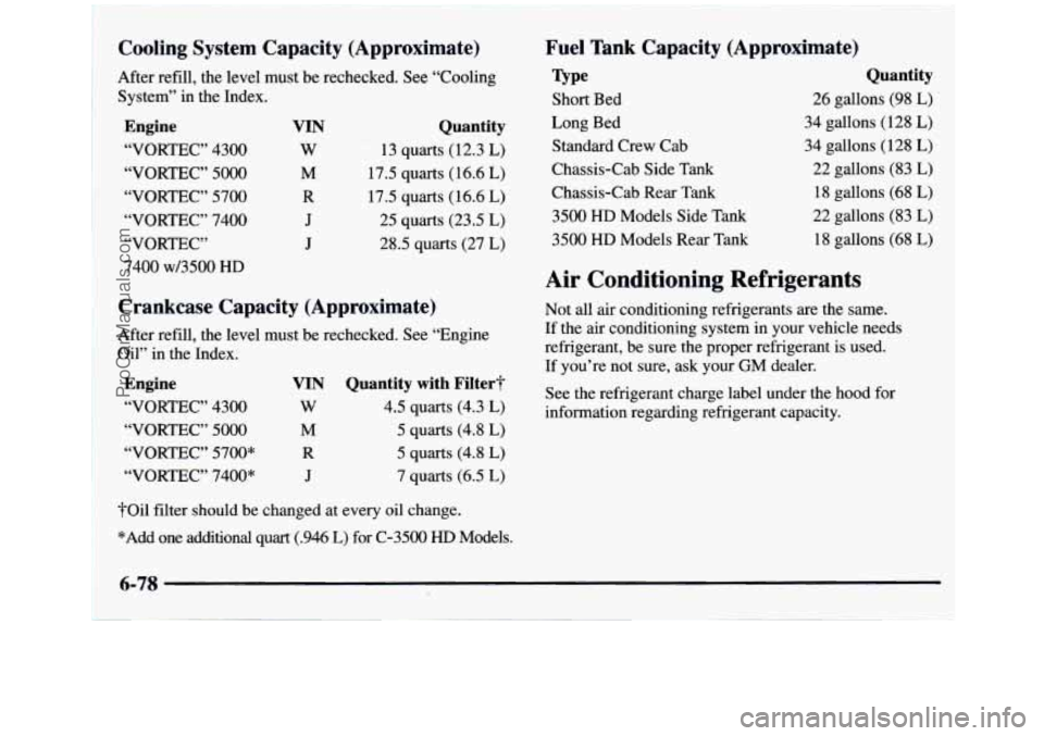 GMC SIERRA 1997  Owners Manual Fuel  Tank  Capacity  (Approximate) 
Type 
Short Bed 
Long  Bed  Standard  Crew  Cab 
Chassis-Cab  Side Tank 
Chassis-Cab  Rear  Tank  3500 
HD Models  Side Tank 
3500 
HD Models  Rear Tank 
Cooling  