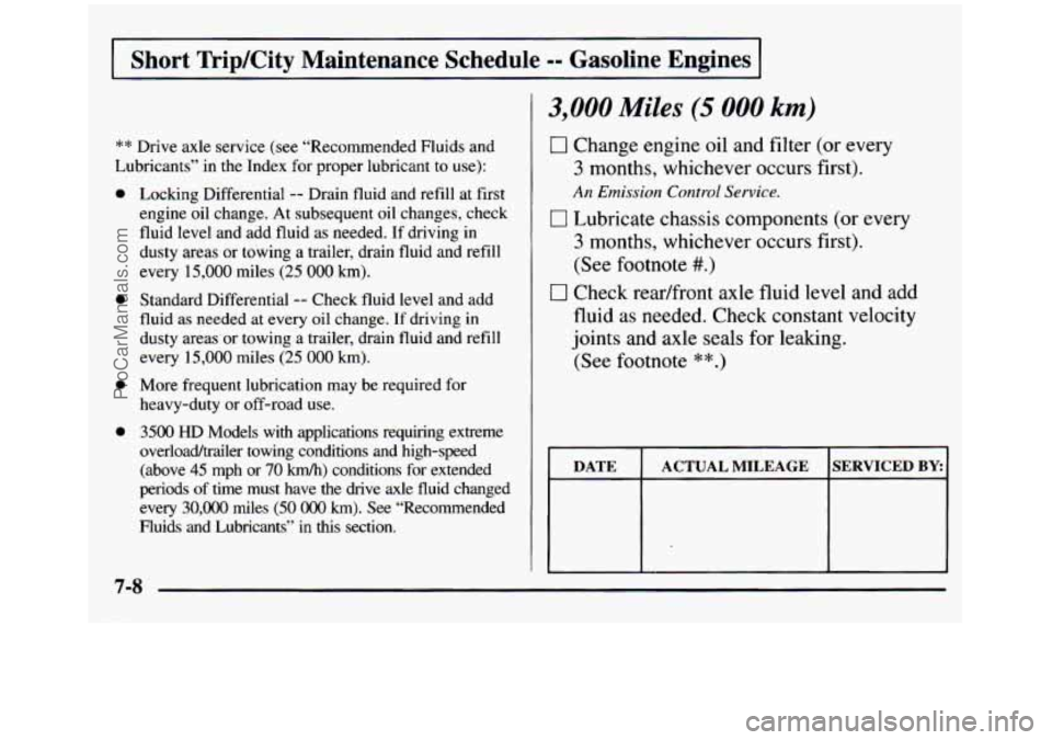 GMC SIERRA 1997 Owners Manual Short TripKity Maintenance Schedule -- Gasoline Engines
** Drive axle service (see “Recommended Fluids and
Lubricants”
in the Index for proper lubricant to use):
0
e
0
0
Locking GMC SIERRA 1997 Owners Manual Short TripKity Maintenance Schedule -- Gasoline Engines
** Drive axle service (see “Recommended Fluids and
Lubricants”
in the Index for proper lubricant to use):
0
e
0
0
Locking