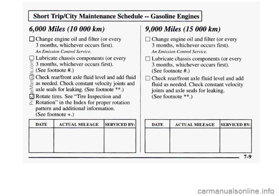 GMC SIERRA 1997 Owners Manual 1 Short Trip/City Maintenance Schedule =- Gasoline Engines I
6,000 Miles (10 000 km)
Change engine oil and filter (or every
3 months, whichever occurs first).
An Emission Control Service.
0 GMC SIERRA 1997 Owners Manual 1 Short Trip/City Maintenance Schedule =- Gasoline Engines I
6,000 Miles (10 000 km)
Change engine oil and filter (or every
3 months, whichever occurs first).
An Emission Control Service.
0