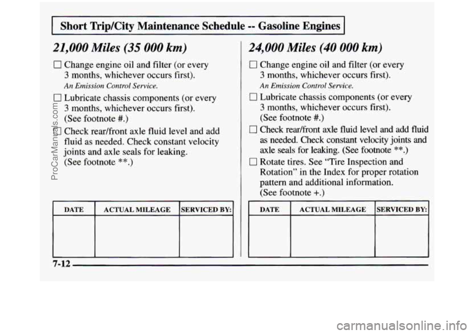 GMC SIERRA 1997 Owners Manual Short TripKity Maintenance Schedule -- Gasoline Engines
21,000 Miles (35 000 km)
0 Change engine oil and filter (or every
3 months, whichever occurs first).
An Emission Control Service.
0 Lu GMC SIERRA 1997 Owners Manual Short TripKity Maintenance Schedule -- Gasoline Engines
21,000 Miles (35 000 km)
0 Change engine oil and filter (or every
3 months, whichever occurs first).
An Emission Control Service.
0 Lu