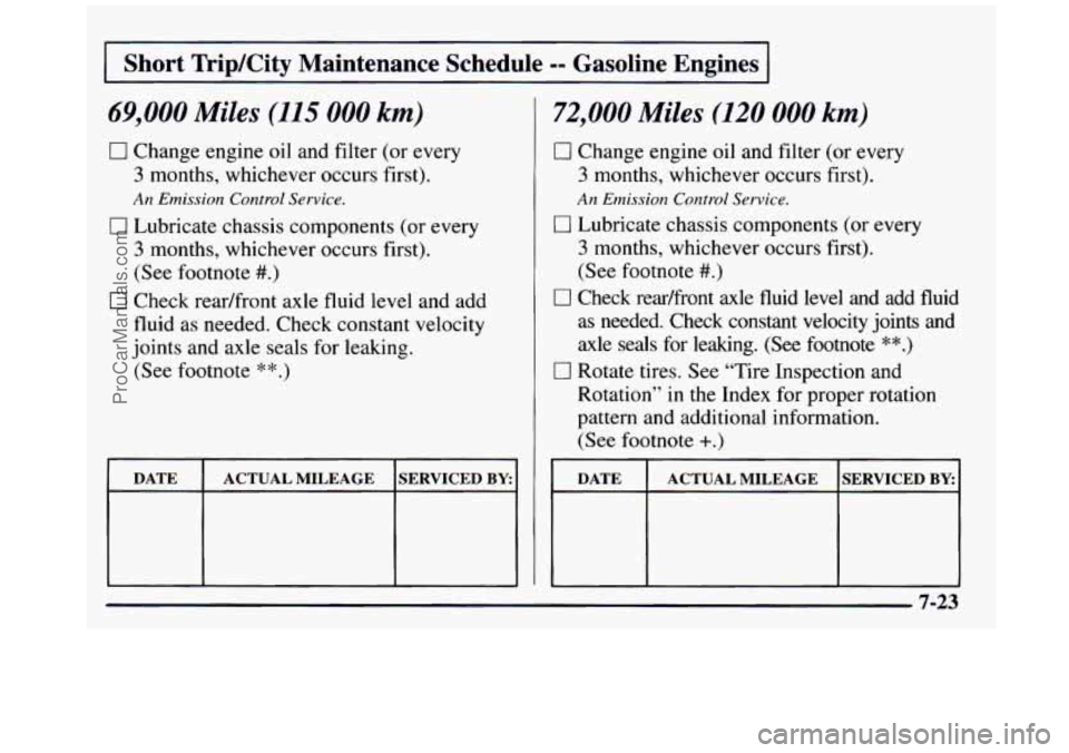 GMC SIERRA 1997 Owners Manual I Short Trip/City Maintenance Schedule -- Gasoline Engines l
69,000 Miles (115 000 km)
0 Change engine oil and filter (or every
3 months, whichever occurs first).
An Emission Control Service. GMC SIERRA 1997 Owners Manual I Short Trip/City Maintenance Schedule -- Gasoline Engines l
69,000 Miles (115 000 km)
0 Change engine oil and filter (or every
3 months, whichever occurs first).
An Emission Control Service.
