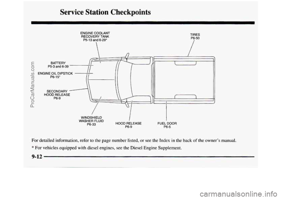GMC SIERRA 1997 Owners Manual Service Station Checkpoints
ENGINE COOLANT RECOVERY TANK
P5-13
and 6-29* TIRES P6-50
P5-3
BATTERY and 6-39 IF //< j;- { /,
ENGINE OIL DIPSTICK I1
P6-15*
SECONDARY
HOOD RELEASE
P6-9
W GMC SIERRA 1997 Owners Manual Service Station Checkpoints
ENGINE COOLANT RECOVERY TANK
P5-13
and 6-29* TIRES P6-50
P5-3
BATTERY and 6-39 IF //< j;- { /,
ENGINE OIL DIPSTICK I1
P6-15*
SECONDARY
HOOD RELEASE
P6-9
W