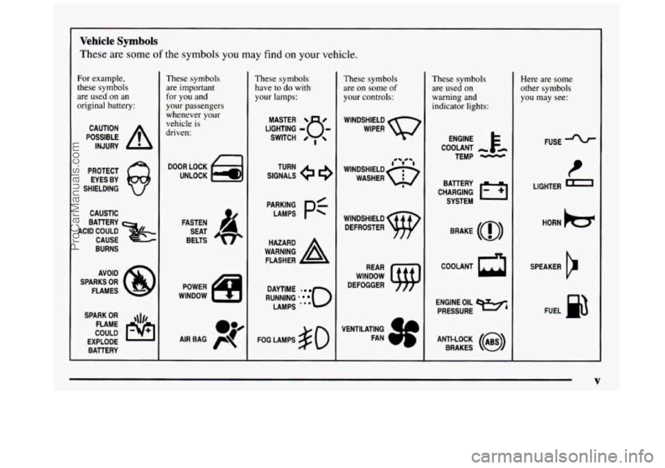 GMC SIERRA 1997  Owners Manual Vehicle  Symbols 
These are some of the symbols you may find on your vehicle. 
For example, 
these  symbols 
are  used  on  an 
original  battery: 
POSSIBLE A 
CAUTION 
INJURY 
PROTECT  EYES  BY 
SHIE