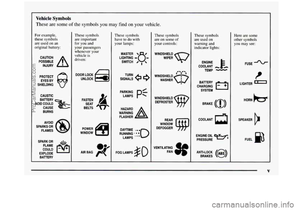 GMC SIERRA 1997 Owners Manual Vehicle Symbols
These are some of the symbols you may find on your vehicle.
For example,
these symbols
are used on an
original battery:
POSSIBLE A
CAUTION
INJURY
PROTECT EYES BY
SHIE GMC SIERRA 1997 Owners Manual Vehicle Symbols
These are some of the symbols you may find on your vehicle.
For example,
these symbols
are used on an
original battery:
POSSIBLE A
CAUTION
INJURY
PROTECT EYES BY
SHIE