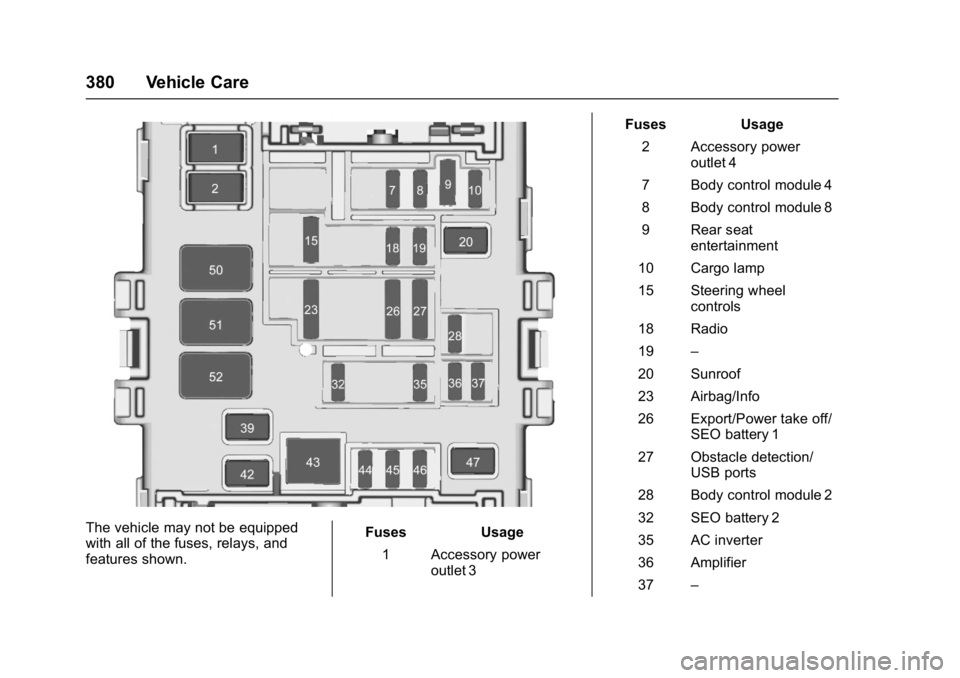 GMC SIERRA 1500 2017 Owners Manual GMC Sierra/Sierra Denali Owner Manual (GMNA-Localizing-U.S./Canada/
Mexico-9955992) - 2017 - crc - 5/3/16
380 Vehicle Care
The vehicle may not be equipped
with all of the fuses, relays, and
features s GMC SIERRA 1500 2017 Owners Manual GMC Sierra/Sierra Denali Owner Manual (GMNA-Localizing-U.S./Canada/
Mexico-9955992) - 2017 - crc - 5/3/16
380 Vehicle Care
The vehicle may not be equipped
with all of the fuses, relays, and
features s