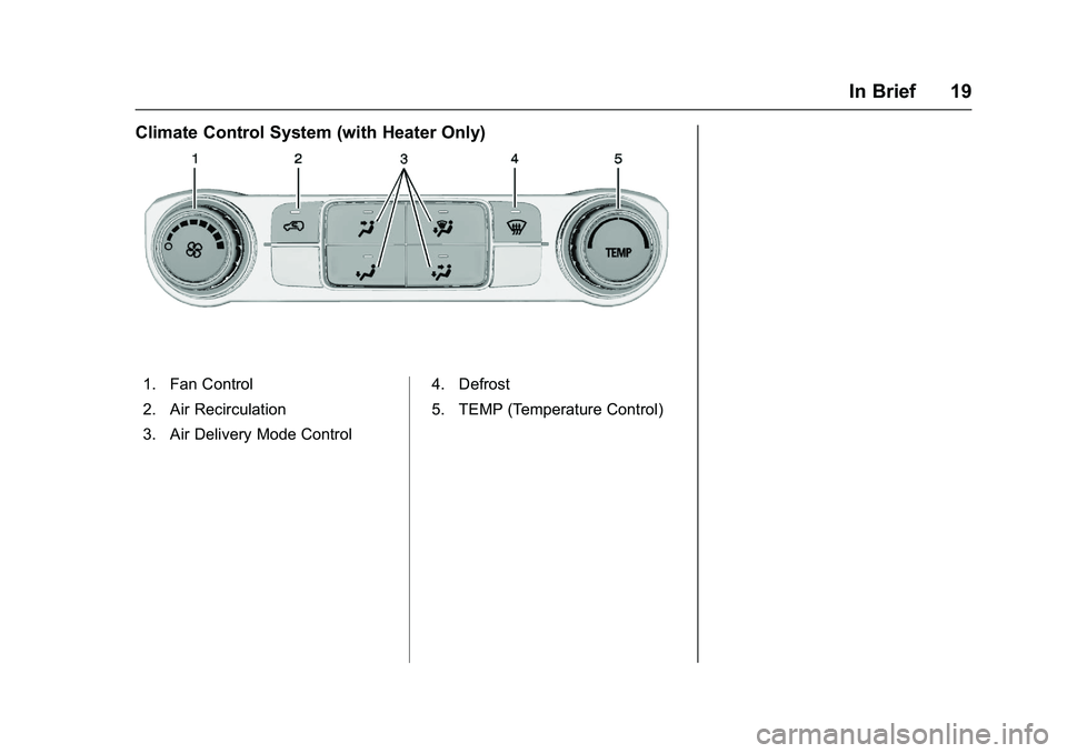 GMC SIERRA 1500 2016 User Guide GMC Sierra Owner Manual (GMNA-Localizing-U.S./Canada/Mexico-
9234758) - 2016 - crc - 11/9/15
In Brief 19
Climate Control System (with Heater Only)
1. Fan Control
2. Air Recirculation
3. Air Delivery M