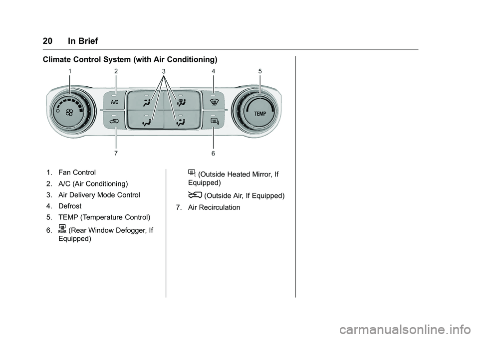 GMC SIERRA 1500 2016 Owners Manual GMC Sierra Owner Manual (GMNA-Localizing-U.S./Canada/Mexico-
9234758) - 2016 - crc - 11/9/15
20 In Brief
Climate Control System (with Air Conditioning)
1. Fan Control
2. A/C (Air Conditioning)
3. Air 