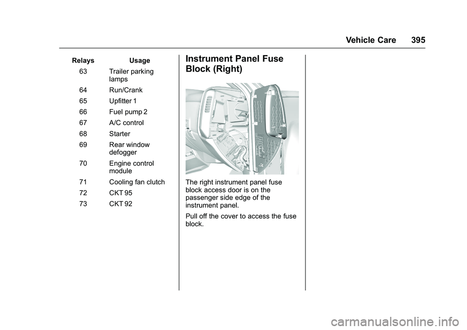 GMC SIERRA 1500 2016  Owners Manual GMC Sierra Owner Manual (GMNA-Localizing-U.S./Canada/Mexico-
9234758) - 2016 - crc - 11/9/15
Vehicle Care 395
RelaysUsage
63 Trailer parking lamps
64 Run/Crank
65 Upfitter 1
66 Fuel pump 2
67 A/C cont