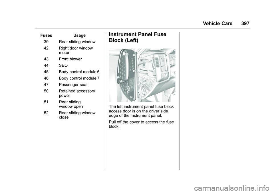 GMC SIERRA 1500 2016  Owners Manual GMC Sierra Owner Manual (GMNA-Localizing-U.S./Canada/Mexico-
9234758) - 2016 - crc - 11/9/15
Vehicle Care 397
FusesUsage
39 Rear sliding window
42 Right door window motor
43 Front blower
44 SEO
45 Bod
