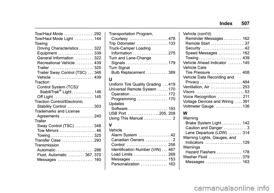 GMC SIERRA 1500 2016  Owners Manual GMC Sierra Owner Manual (GMNA-Localizing-U.S./Canada/Mexico-
9234758) - 2016 - crc - 11/9/15
Index 507
Tow/Haul Mode . . . . . . . . . . . . . . . . . 292
Tow/Haul Mode Light . . . . . . . . . . . 144